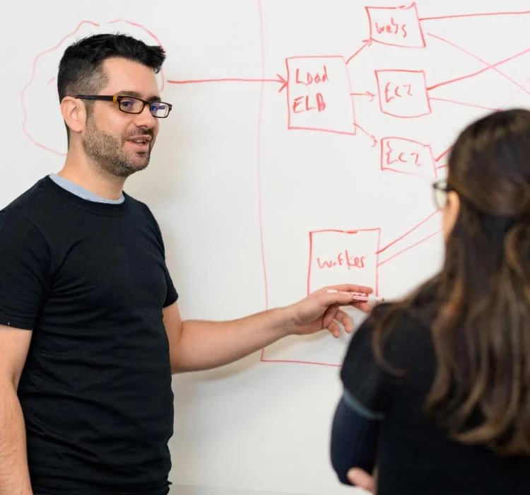 Graphem developer mapping out an app architecture on a whiteboard with a colleague